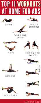 Pin On Best Way To Lose Belly Fat
