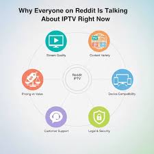 Programming Insider - News update