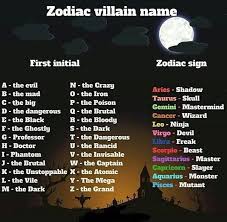 The people of this sign, like the crab itself, have a terrible shell outside and a fragile inside. Sophia On Instagram Zodiac Fun 17 Zodiacs Zodiac Texting Zodiacsigns Zodiacposts Zodiacvines Zo Villain Names Zodiac Signs Funny Funny Name Generator
