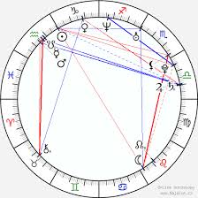 Avec ivonne schönherr, axel stein, christian tramitz. Ivonne Schonherr Zivotopis Osobnosti