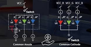 Common Cathode VS Common Anode LED Displays