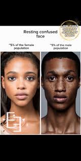 How to Know What Resting Face You Have