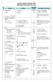 Rumus fisika sma lengkap is a education app developed by minaxapp. Rumus Fisika Smp Lengkap Jawabanku Id