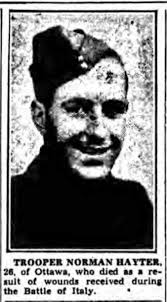 Norman Richard Hayter