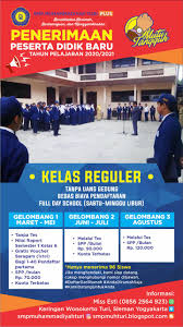 Cara terbaik mengonversi file aac anda ke smp dalam sekejap. Smp Muhammadiyah Turi Sleman Buka Pendaftaran Peserta Didik Baru Melalui Online Menara62