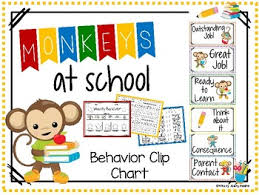 Monkey Behavior Clip Chart