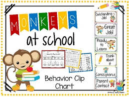 monkey behavior clip chart