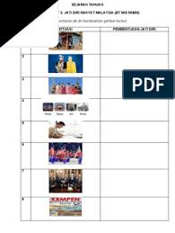 Word to word translation of this above hindi sentence in english is where does this road go? actually, road doesn't go anywhere, it leads answered january 20, 2019 · author has 7k answers and 1.8m answer views. Latihan Pembentukan Jati Diri