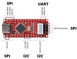 The arduino nano 33 ble is a great choice for any beginner, maker or professional to get started with bluetooth low energy enabled projects. Arduino Communication Peripherals Uart I2c And Spi Latest Open Tech From Seeed Studio
