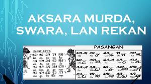 Maybe you would like to learn more about one of these? Aksara Murda Siswapelajar Com