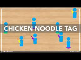 We did not find results for: Chicken Noodle Tag Standards Based Physical Education Games