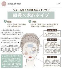 mako on twitter poster map how to make