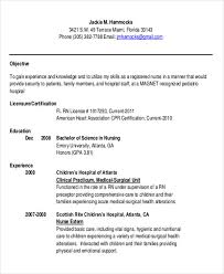 Free 10 Sample Rn Resume Templates In Ms Word Pdf