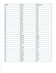 Free Chart To Convert Wire And Sheet Metal Gauges To Inches Etsy Sheet Metal Gauge Metal Gauge Free Chart