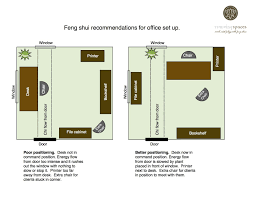 Feng Shui Office Feng Shui Office Home Office Layouts Feng Shui Home Office