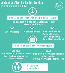 Wie viele zeitabschnitte ihnen zustehen, hängt davon ab, wann ihr kind geboren wurde: Partnermonate Elterngeld Als Vater 2 Monate Aufteilen Antrag