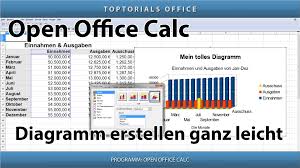 Diagramm Erstellen Ganz Leicht Balken Kreis Liniendiagramm Openoffice Calc Toptorials