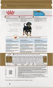 Royal Canin Rottweiler Puppy Dry Dog Food 30 Lb Bag