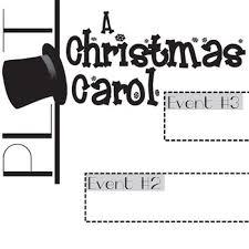 A christmas carol is a 2019 british dark fantasy drama based on the 1843 novella of the same name by charles dickens.it began airing on bbc one in the u.k. A Christmas Carol Plot Chart Analyzer Diagram Arc Dickens Freytag S Pyramid