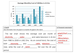 Level 3 Writing Bar Charts Line Graphs Part 1 Information