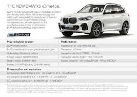 Showing 24 new bmw models. Bmw X5 Xdrive45e M Sport Phev Launched In Malaysia Automacha