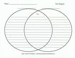 Graphic Organizers Venn Diagram Graphic Organizer Template Graphic Organizers