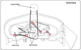 Belt diagram for 46 mtd yard machine riding mower belt diagram for 46 mtd. Solved Diagram For Belly Yard Man 46 Model 13a0771h055 Fixya