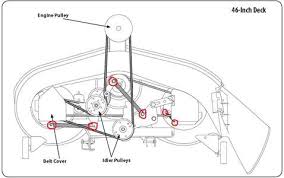 Mower Belt Diagrams 4 Fixya