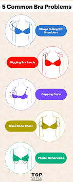 Needless to say it was insane! Buying A Bra For Your Girlfriend 8 Tips Every Man Should Consider Topofstyle Blog