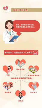 About The N Little Knowledge About Blood Donation The First One Is Unthinkable To Many People Teller Report