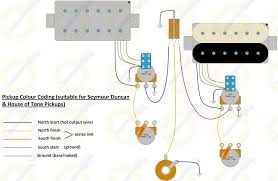 Gibson pickup wiring diagram database gibson pickup wiring diagram effectively read a wiring diagram, one provides to find out how the particular components within the program operate. Gibson 500t Wiring Diagram 500t Super Ceramic Humbucker Pickup