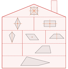 An jeder der ecken befindet sich ein innenwinkel, also um den inkreis von einem dreieck zu konstruieren, konstruiert man die drei winkelhalbierenden. Haus Der Vierecke Lernen Mit Serlo