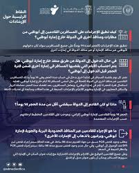 تعليمات حول مشاكل اسم المستخدم >. ØªÙˆØ¶ÙŠØ­ Ø§Ù„Ù†Ù‚Ø§Ø· Ø§Ù„Ø±Ø¦ÙŠØ³ÙŠØ© Ø­ÙˆÙ„ Ø¥Ø±Ø´Ø§Ø¯Ø§Øª Ø§Ù„Ø­Ø¬Ø± Ø§Ù„Ø°Ø§ØªÙŠ Ù„Ù„Ù…Ø³Ø§ÙØ±ÙŠÙ† Ø§Ù„Ø¯ÙˆÙ„ÙŠÙŠÙ† Ø§Ù„Ù‚Ø§Ø¯Ù…ÙŠÙ† Ø¥Ù„Ù‰ Ø¥Ù…Ø§Ø±Ø© Ø£Ø¨ÙˆØ¸Ø¨ÙŠ