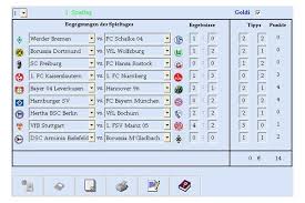 Registriert eine eindeutige id, die verwendet wird, um statistische daten dazu, wie der besucher die website nutzt, zu generieren. Fussballtippgemeinschaft Download Chip