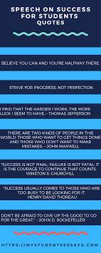 Speeches On Success Failure Motivational Speeches For Students Which do you think are the best short monologues for an audition? speeches on success failure