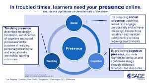 A good reflection paper has nothing in common with causal storytelling. 16 Answers To Your Questions About Teaching Online Methodspace