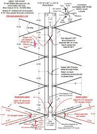 Diy Tv Antenna Digital Antenna Tv Antenna