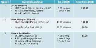 Daily promos & no booking fee! 4 Money Saving Tips To Get To Kl International Airport Dan On The Road