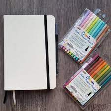 Pin On Bullet Journals By Scribbles That Matter