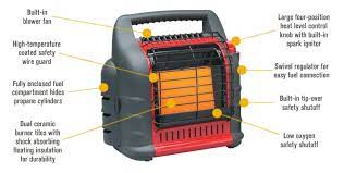 Carbon monoxide is an odorless, colorless gas carbon monoxide is an odorless, colorless gas that can be fatal if found in dangerous levels in your home — and scarily, it can be undetectable until it's too late. Mr Heater Portable Buddy Radiant Heater Review