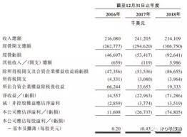 The website collected by this website comes from the. å'Œé»„åŒ»è¯å–æ¶ˆä¸Šå¸‚æ–°é—»å'å¸ƒä¼šæˆ–å»¶è¿Ÿåœ¨æ¸¯ä¸Šå¸‚ æ‰‹æœºé‡'èžç•Œ