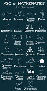 Abc Of Mathematics Physics And Mathematics Math Vocabulary Math Formulas