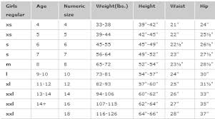 54 Surprising Gap Size Guide Uk