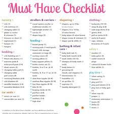 Babies R Us Must Have Checklist Baby Checklist Baby Basics Baby Shop