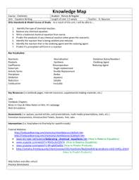 (coefcients equal to one (1) do not need to be shown in your answers). Ck 12 11 Chemical Reactions Answer Key Pdf