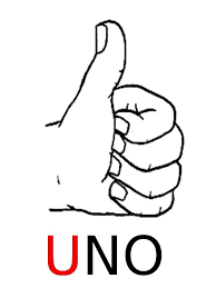 Carte Fonetiche I Numeri Con Le Dita Mamma E Casalinga Numeri Attivita Con I Numeri Fogli Di Esercizi Di Matematica