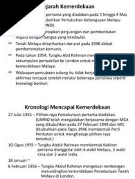 Pada ketika itu, kewujudan malaysia tidak dibincangkan lagi Sejarah Kemerdekaan