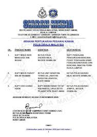 Dat99dl2npcmlm