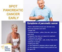 When you find certain signs mentioned here in your own body, be alert and go to the hospital to check. Irish Cancer Society Calls For Greater Awareness Of Signs And Symptoms This World Pancreatic Cancer Day Irish Cancer Society