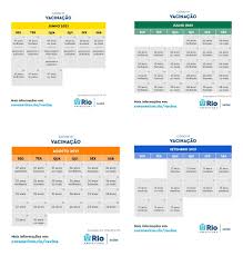 O calendário vacinal é um conjunto de orientações específicas e o calendário de vacinação é divulgado anualmente pelo ministério da saúde, é importante que. Rio Veja O Calendario Detalhado De Vacinacao Contra Covid 19 Brasil Valor Economico